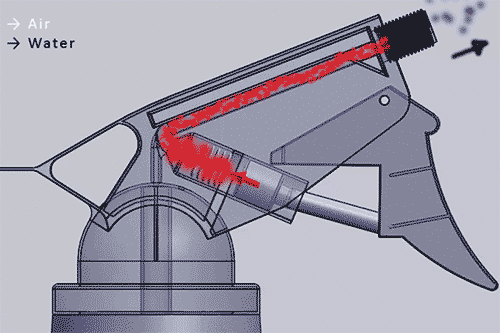 生活中巧妙的机械原理动图,不得不叹服!(图12) 图片